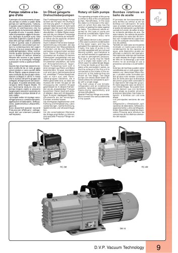 HIGH VACUUM PUMP DC.16D ATEX