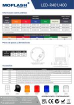 Ficha técnica - Baliza LED-401/400 - 2