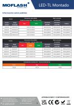 Ficha técnica - Baliza LED-TL Montaje - 2