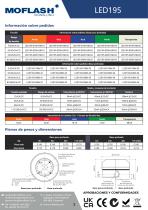 Ficha técnica - Baliza LED195 - 2