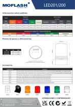 Ficha técnica - Baliza LED201-200 - 2