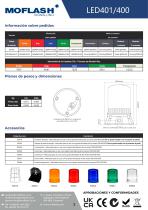 Ficha técnica - Baliza LED401-400 - 2
