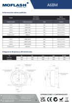 Ficha técnica - Campana A6BM - 2