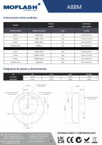 Ficha técnica - Campana A8BM - 2