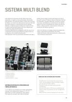 Lybra Smartspinner®-19