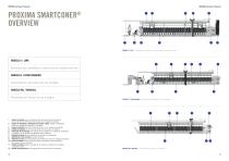 Proxima Smartconer®-7