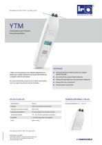 YTM