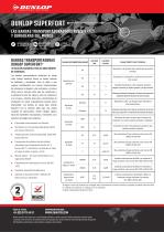 DUNLOP SUPERFORT - 1