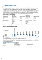 Industrial Scanners brochure - 4