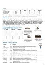 Industrial Scanners brochure - 9