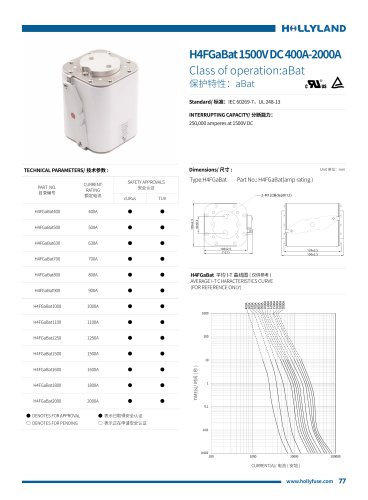 aBat FUSE H4FGaBat 1500V DC 400A-2000A