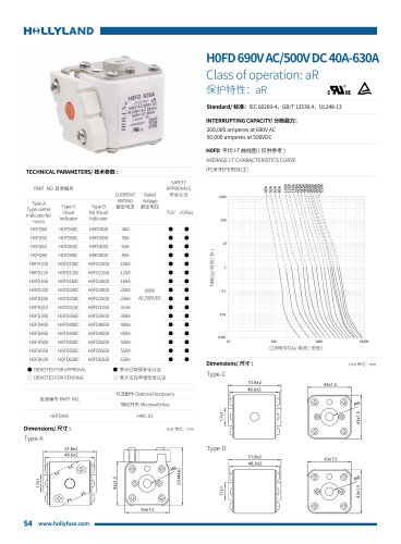 aR FUSE H0FD 690V AC500V DC 40A-630A