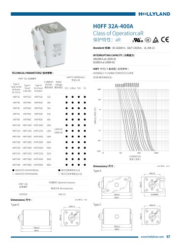 aR FUSE H0FF 32A-400A
