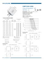 aR FUSE H3BF 315A-1100A