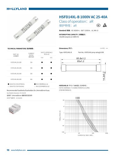 aR FUSE HSFD14XL-B 1000V AC 25-40A
