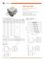 Hollyland Energy Storage Fuses H3BF series