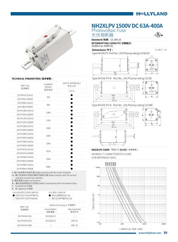 PV FUSE NH2XLPV 1500V DC 63A-400A