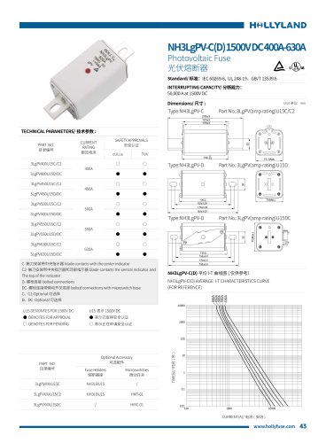 PV FUSE NH3LgPV-C(D) 1500V DC 400A-630A