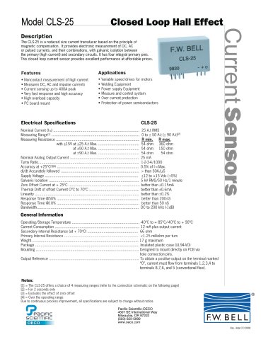 Closed Loop Current Sensors CLS-25