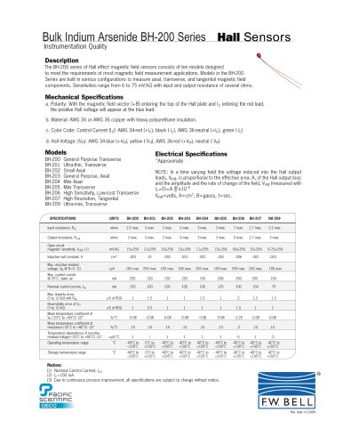 Hall Effect Sensors BH-200 Series