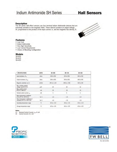 Hall Effect Sensors SH Series