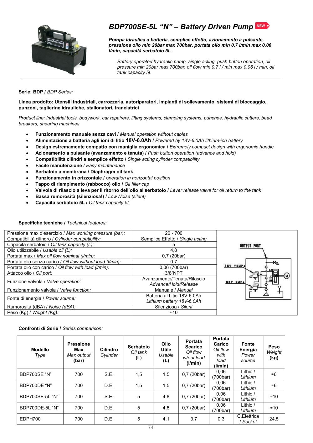 BDP700 SERIES - 5L BELL - BELL S.R.L.