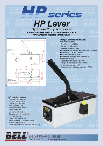 HP Lever