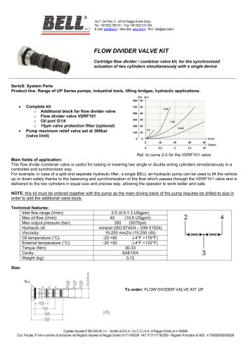 SYSTEM PARTS - FLOW SCISSOR VALVE