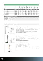 Accesorios para la ergonomía del puesto de trabajo - 10