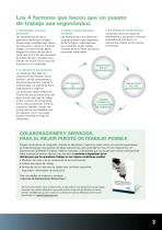 Accesorios para la ergonomía del puesto de trabajo - 3