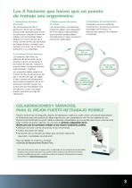 Accesorios para la ergonomía del puesto de trabajo-3