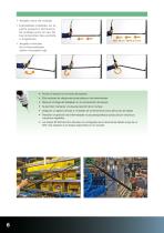 Accesorios para la ergonomía del puesto de trabajo-6
