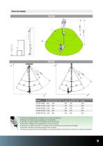 Accesorios para l'ergonomia del puesto de trabajo - 9