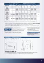 Alimentadores automáticos para tuercas - 7