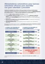 Alimentadores automáticos para tuercas-2