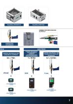 CA. Sistema de atornillado manual con alimentación automática de los tornillos - 7