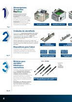 Módulo de atornillado MCA con alimentación automática de los tornillos - 4