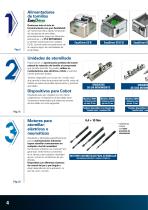 Módulo de atornillado MCA con alimentación automática de los tornillos-4