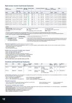 Motores para atornillar -12