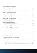 Motores para atornillar -5