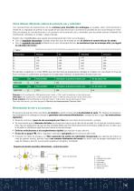 Motores neumáticos para atornillar - 11