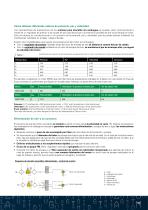 Motores neumáticos para atornillar 40 Nm - 11