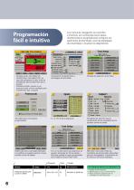 Sistemas de atornillado con control computarizado - 6