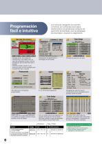 Sistemas de atornillado con control computarizado-6
