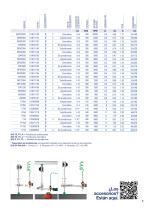 Soluciones Aeroespaciales - 5