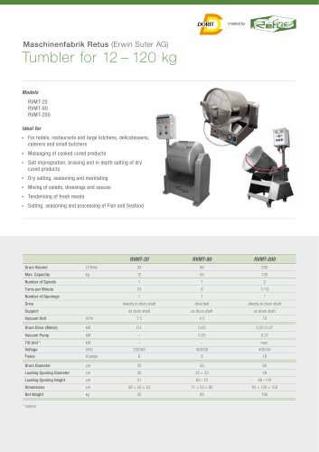 Tumbler for 12 – 120 kg