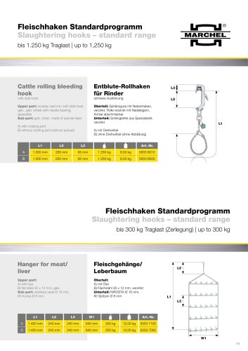 Slaughtering hooks – standard range bis 1.250 kg Traglast | up to 1,250 kg