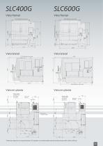 SLC-G Series - 11