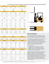 EC22N2 - EC30NL2 Electric Cushion Tire Lift Trucks - 11