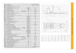 620 PF-PFV Recogepedidos - 2